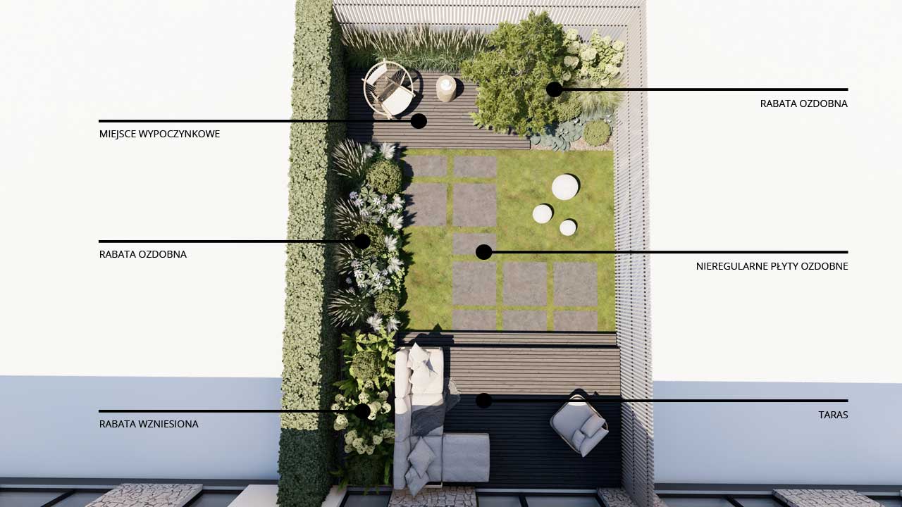 Projekt ogrodu w cieniu 